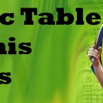 Basic Table Tennis Skills